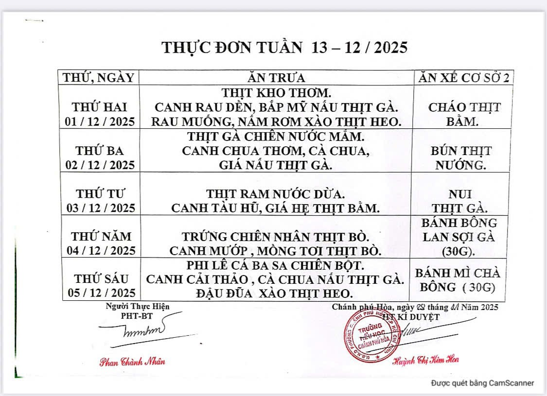 THỰC ĐƠN TUẦN 13