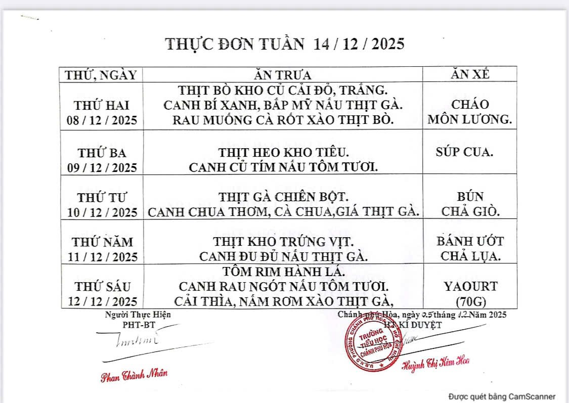 THỰC ĐƠN TUẦN 14