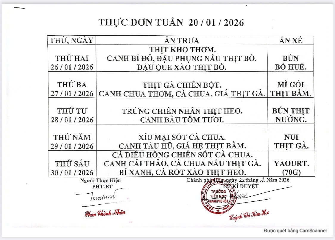 THỰC ĐƠN TUẦN 20 ngày 26/01 đến 30/01/2026