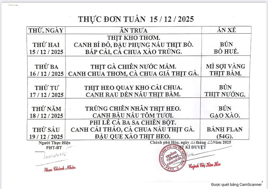 THỰC ĐƠN TUẦN 15
