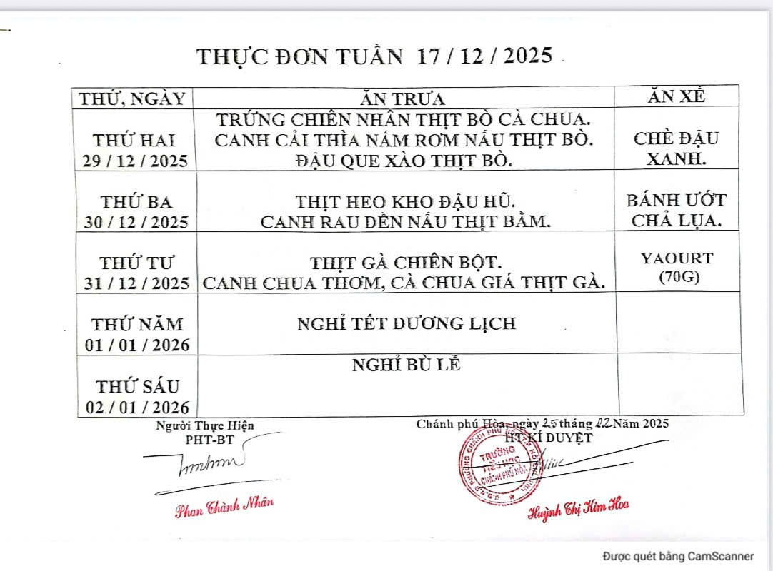 THỰC ĐƠN TUẦN 17