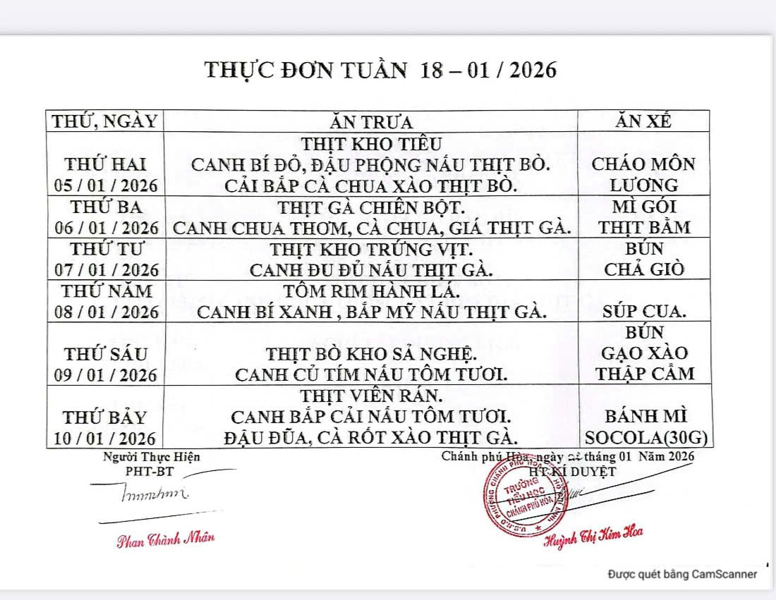 THỰC ĐƠN TUẦN 18