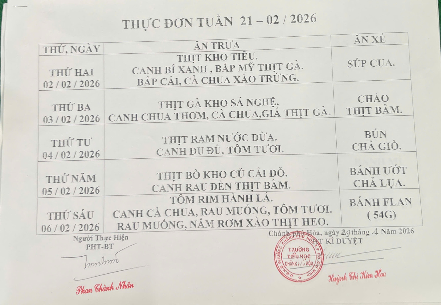 THỰC ĐƠN TUẦN 21